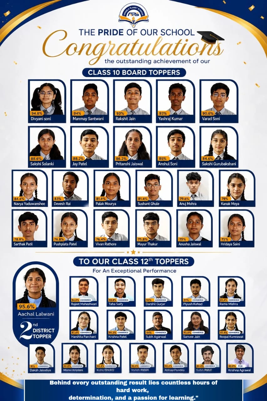 Result 2025-2026